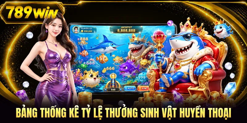 Bảng thống kê tỷ lệ thưởng sinh vật huyền thoại